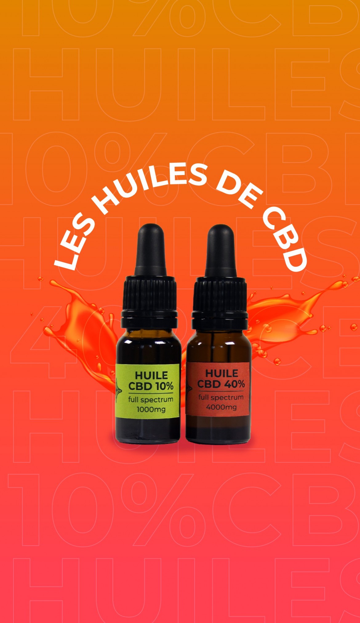 Comment consommer l'huile de CBD ?